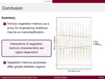 Inferring Vegetation Memory from Remote Sensing Data using novel Climate Reconstruction Products