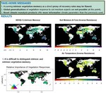 Intrinsic vegetation memory as a proxy of engineering resilience may be an oversimplification.