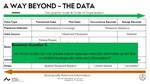 Species Associations Across Scales of Organisation